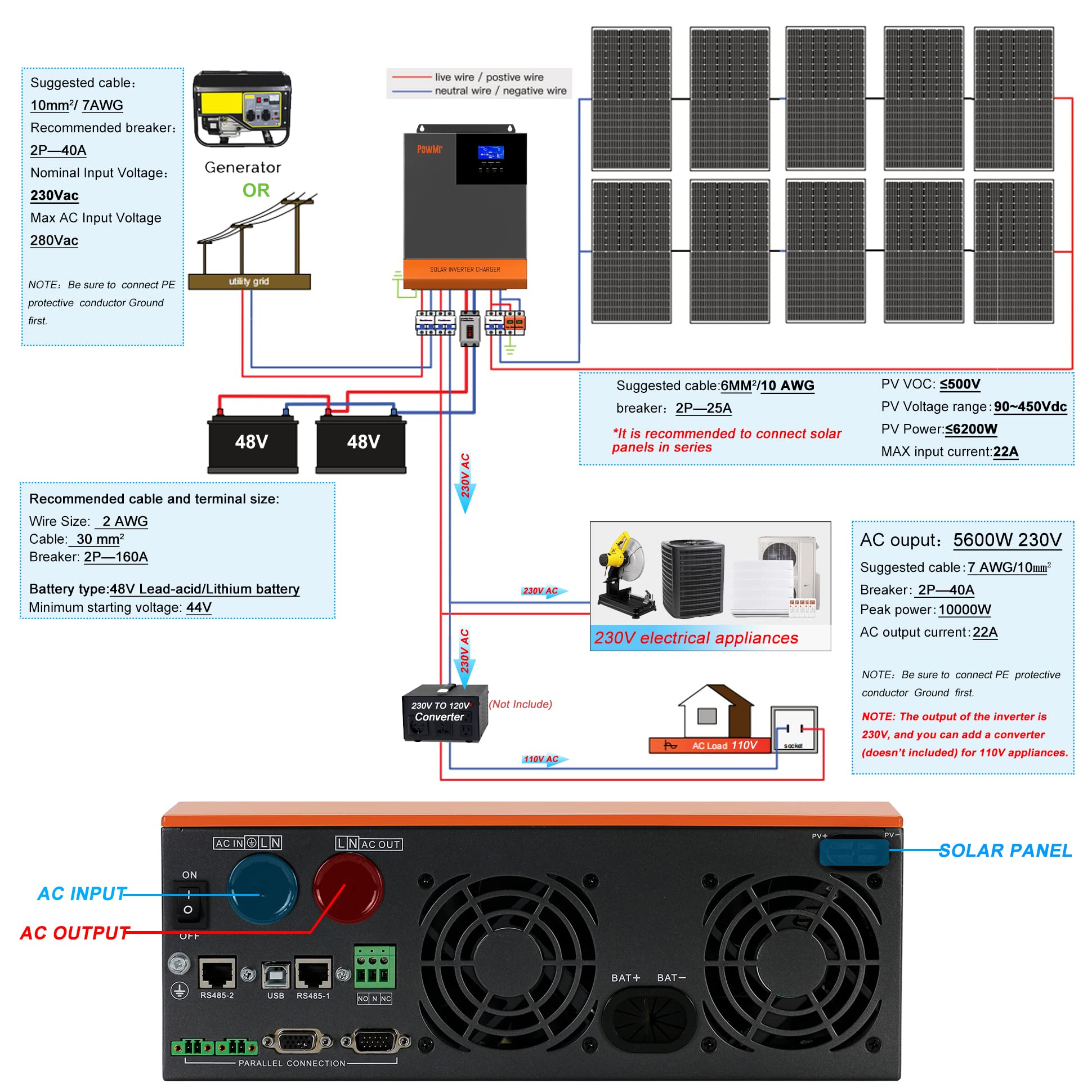 PowMr 5600W Solar Inverter Off Grid Charger 48V Pure Sine Wave Hybrid Inverter 220V with 80A MPPT Charger, All-in-One Hybrid Inverter 48 Volt Lead Acid/Lithium Support Parallel 6 Solar Inverter