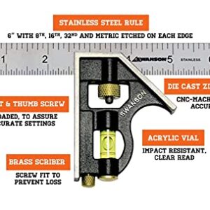 Swanson Tool Co Value Pack Includes 4 1/2 Inch Speed Trim Square and 6" Combination Square