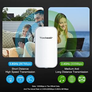 AC1200 Outdoor WiFi Extender Weatherproof，WiFi Booster and Signal Amplifier，WiFi Extender Outdoor Long Range，Up to 1200Mbps Dual Band WiFi Repeater ，Covers Up to Least 3440 Sq. ft and 30 Devices