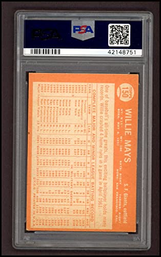 1964 Topps # 150 Willie Mays San Francisco Giants (Baseball Card) PSA PSA 4.00 Giants