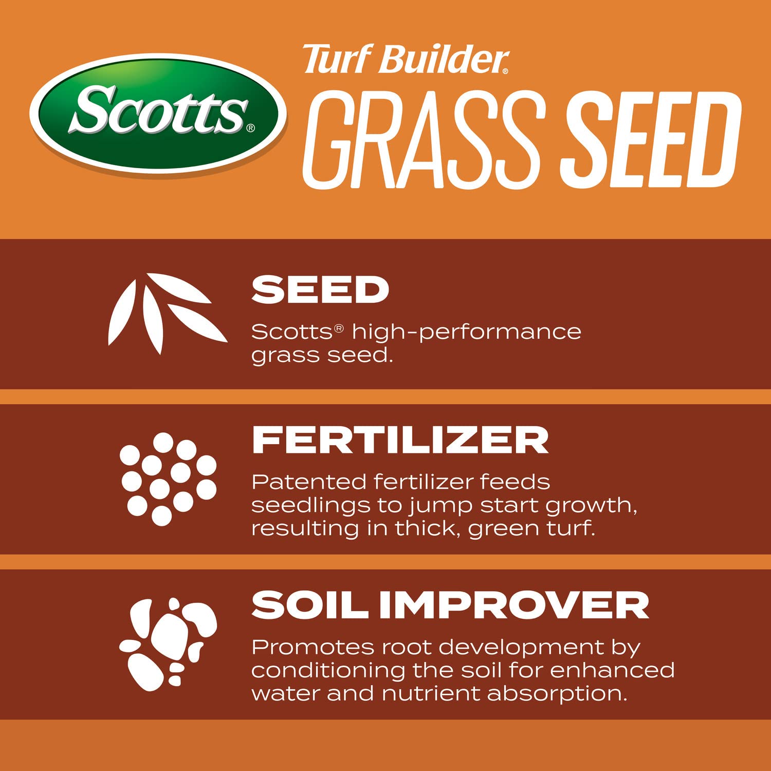 Scotts Turf Builder Grass Seed Bermudagrass with Fertilizer and Soil Improver, Drought-Tolerant, 4 lbs.