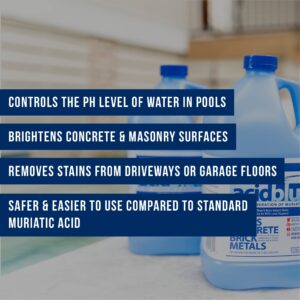 Acid Blue Muriatic Acid by CPDI - Swimming Pool pH Reducer Balancer | Buffered, Low-Fume - Case (4 Gallons)