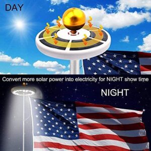 Solar-Powered Waterproof Flagpole Light with 26 LED Downlights & Auto On/Off