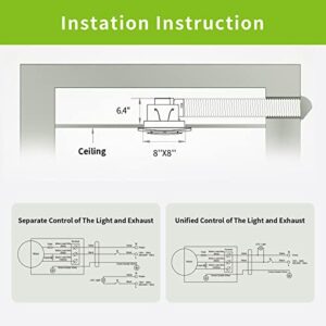 Bathroom Fan with Light Ceiling Mount Shower Ventilation Exhaust Fan with Color Change Light 3000K/4000K/6000K Vent Fan and Light Combo for Bathroom and Home 1.0 Sone 110 CFM 110V 4" Duct Square White