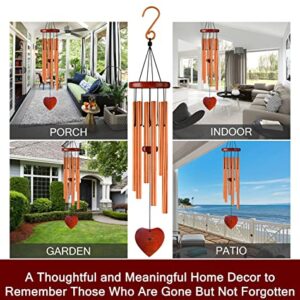 SkylaRose Memorial Wind Chimes - Sympathy Gifts, Memorial & Bereavement Gifts for Loss of Loved One Condolence Gift Remembrance & in Memory of Loved One Wind Chimes for Outside Decor, 32", Rose Gold