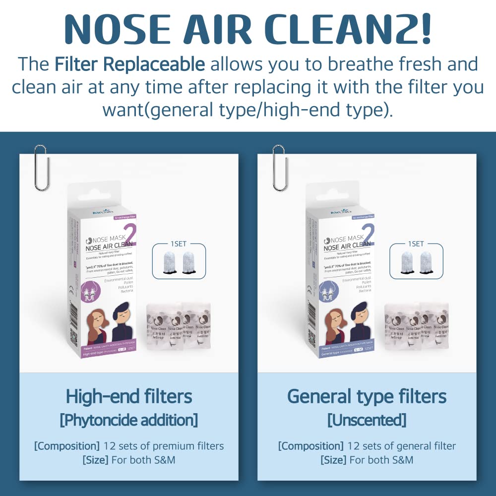 Nose Filter Reusable Breathable Nasal Plugs Air Filtration for Dust, Pollution, Block Cold Air (High-end Type, 3EA, Medium)