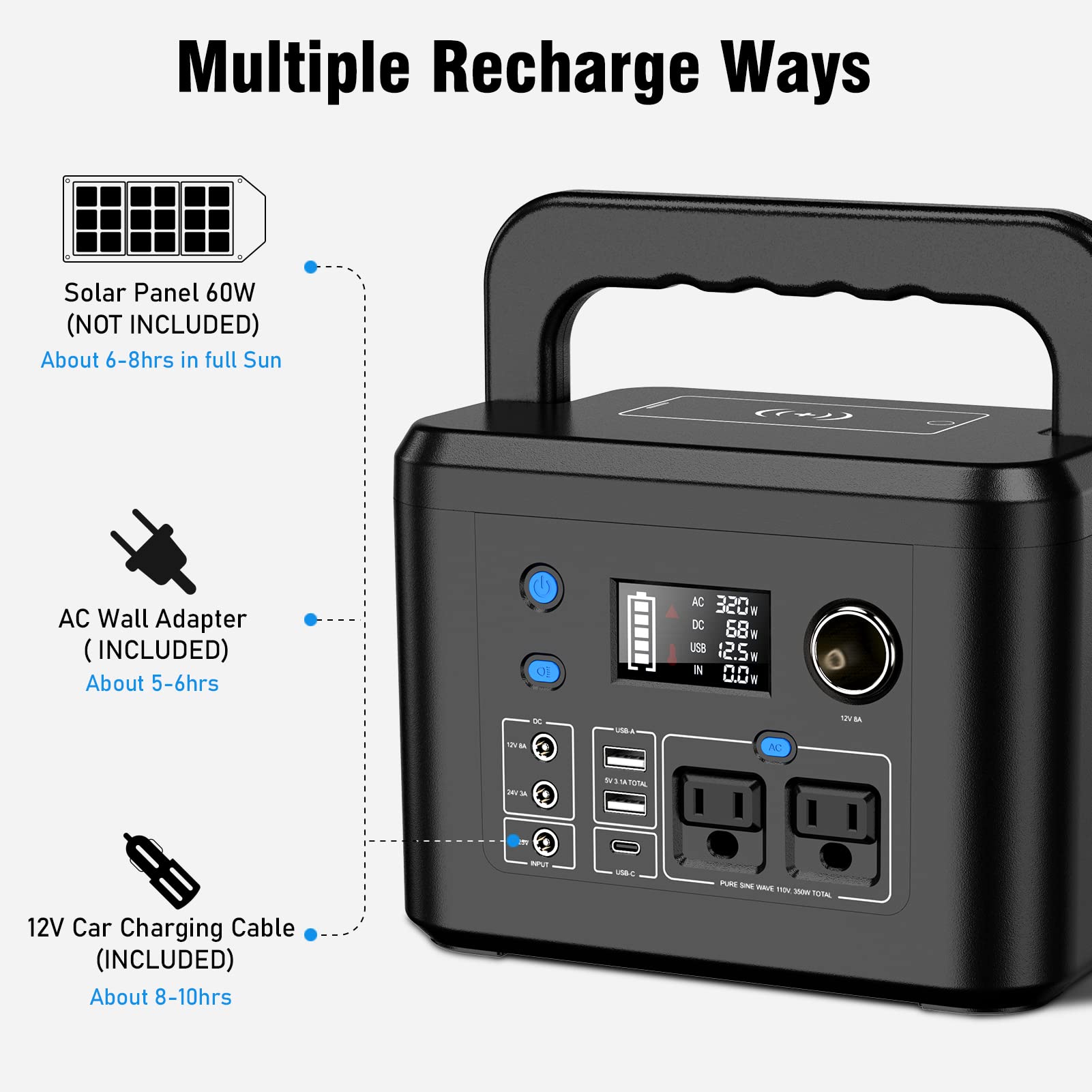 Powkey Solar Generator 350W and 10W USB Light, 260Wh Backup Lithium Battery for for Outdoors Camping Travel Hunting Emergency