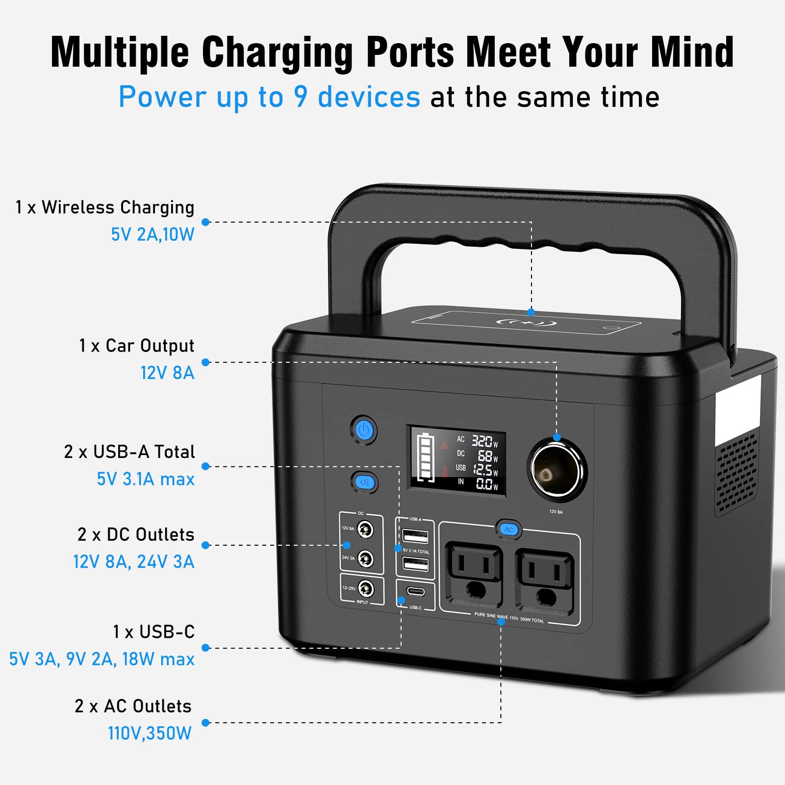 Powkey Solar Generator 350W and 10W USB Light, 260Wh Backup Lithium Battery for for Outdoors Camping Travel Hunting Emergency