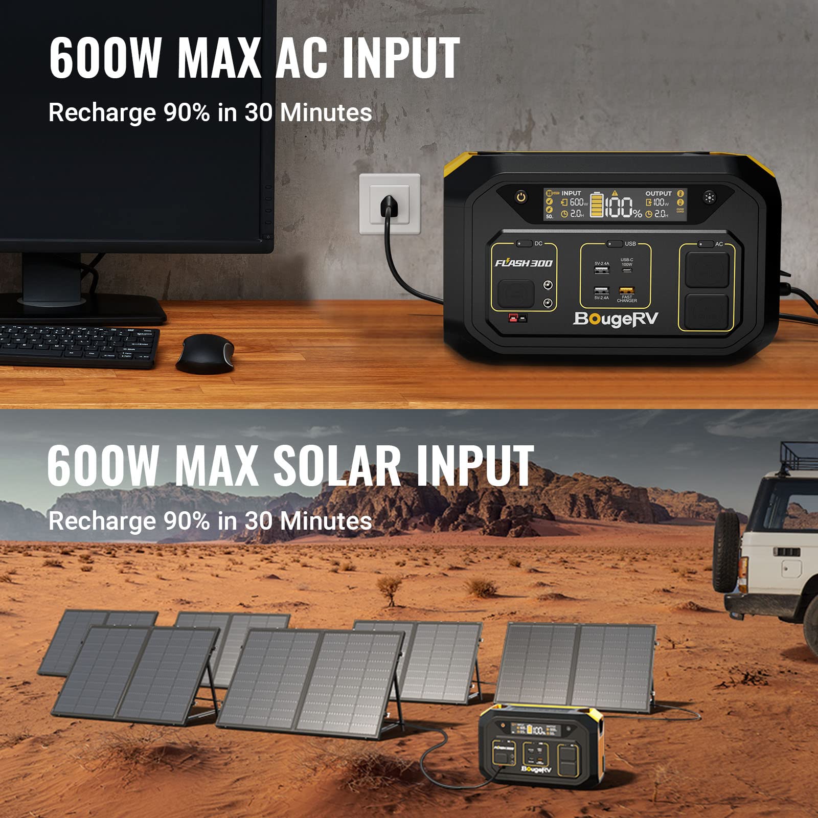 BougeRV Bundle–3 items: Flash-300 Portable Power Station 286Wh 600W Solar Generator with 2x 130W Portable Solar Panel Foldable Lightweight Solar Charger