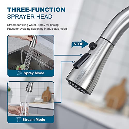 ATPCOLTD Single Handle High Arc Brushed Nickel Pull Out Kitchen Faucet,Single Handle Stainless Steel Brushed Nickel Pull Down Kitchen Sink Faucet with Sprayer