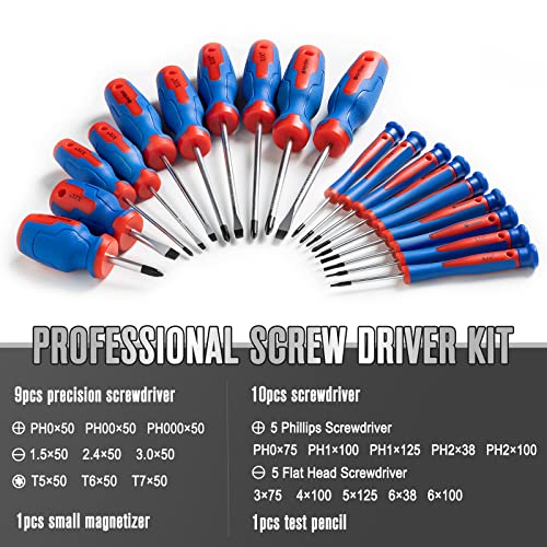 XJX 21-Piece Magnetic Screwdriver Set, Precision Screwdriver Set Phillips/Slotted/Torx Screwdriver Set Professional Cushion Grip Screw Driver Set with Tester Screwdriver, Magnetizer