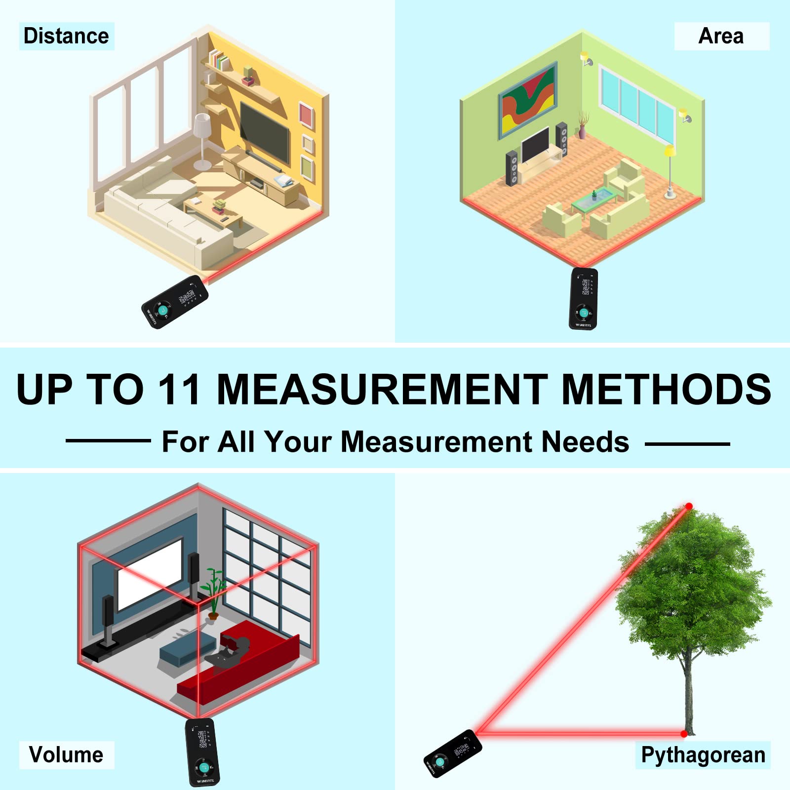 Laser Measurement Tool, WIBENTL, 328FT Laser Distance Measure, 11 Measurement Modes, ±1/16-inch Accuracy, 5 Units, Type-C Charging, Laser Tape Measure, Area, Volume and Pythagorean - WLM01