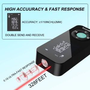 Laser Measurement Tool, WIBENTL, 328FT Laser Distance Measure, 11 Measurement Modes, ±1/16-inch Accuracy, 5 Units, Type-C Charging, Laser Tape Measure, Area, Volume and Pythagorean - WLM01