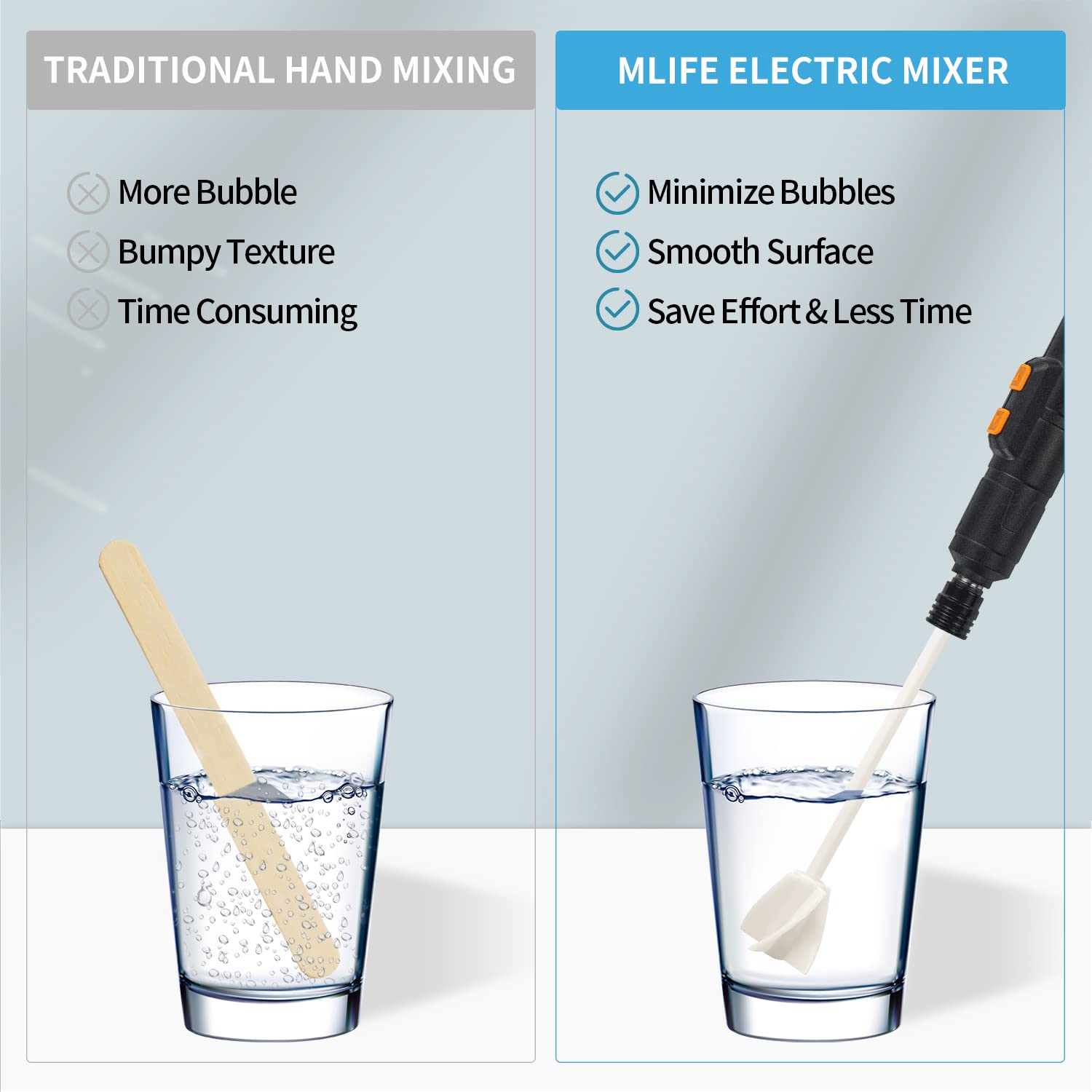 Epoxy Resin Mixer Paddles - Paint Mixer & Epoxy Mixer for Drill Attachment, Reusable Paint Stirrer Drill Paddles for Mix Epoxy Resin, Stirring Spoon, Silicone Spatula and Silicone Mat