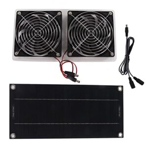 solar panel fan kit, 100w 12v solar powered dual fans outdoor waterproof, solar exhaust fan for chicken coop, greenhouse, dog house, shed, pet houses, window exhaust, diy cooling ventilation(1 panel)