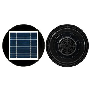 quietcool solar utility fan for sheds, greenhouses, portable restrooms and more