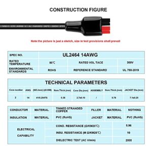 14AWG Solar Extension Cable, 45A Connectors for GZ Yeti /G500 Solar Generator, Portable Power Station and Renogy, Boulder 200 Solar Panels (30FT)