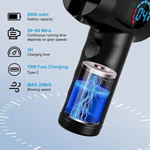 Koobesthy Compressed Air Duster, Computer Keyboard Dust Cleaner with 6000mAh Fast Charging LED Light, Electric Air Duster with LCD Display, 4 Gear to 51000RPM, Cordless Air Duster, Replaces Canned Air