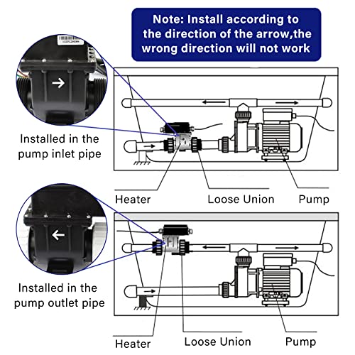 Etotel Hot tub Heater H20-RS1, Fit for Some Hot Tubs,Bathtub,AboveGround Underground Small Pool & Electric Pool, Spa Hot Tub Heater 220V 2KW with Adjustable Temperature Thermostat black