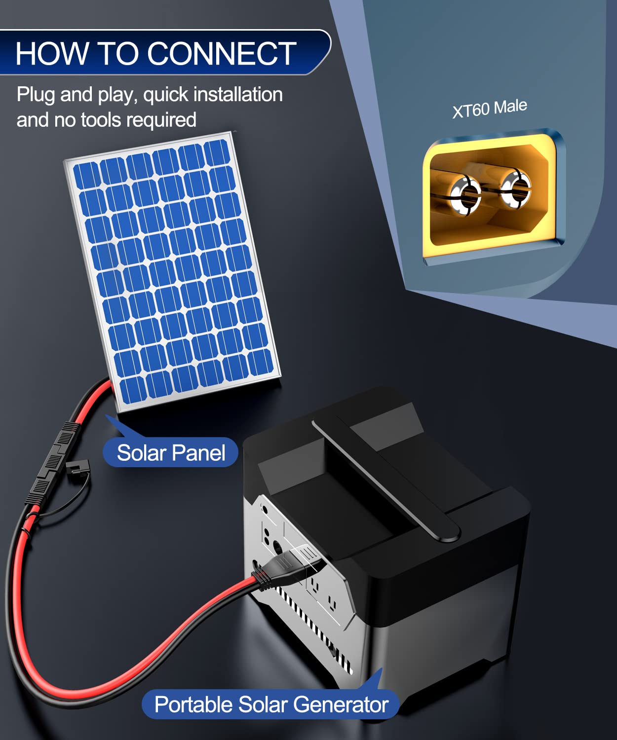 ELECTOP 10AWG SAE to XT60 Connector Extension Cable, SAE Plug XT60 Female Adapter Charger Solar Panel Cable Connector Kit for Solar Generator Portable Power Station with SAE Polarity Reverse Adapter