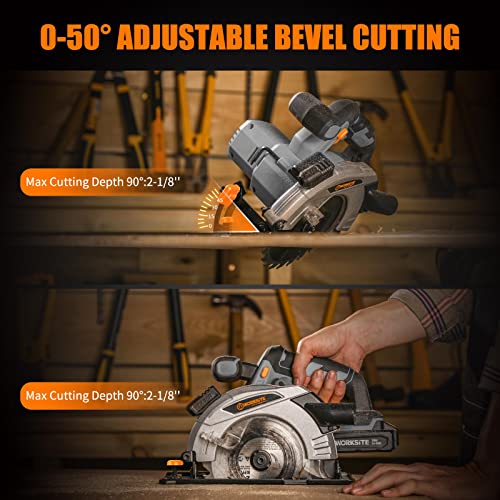 WORKSITE Cordless Circular Saw, 20V MAX 6-1/2 Inch Circular Saw with Electric Brake, 2.0A Battery & Fast Charger, 4000RPM Speed, 2Pcs Blades for Woodworking