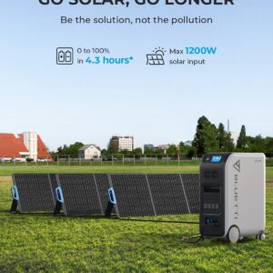 BLUETTI Solar Generator EP500Pro with 3 PV350 Solar Panels Included, 5100Wh LiFePO4 Battery Backup w/ 5 3000W AC Outlets, 2400W MPPT Solar, UPS Power Station for Home Use, Power Outage, Emergency