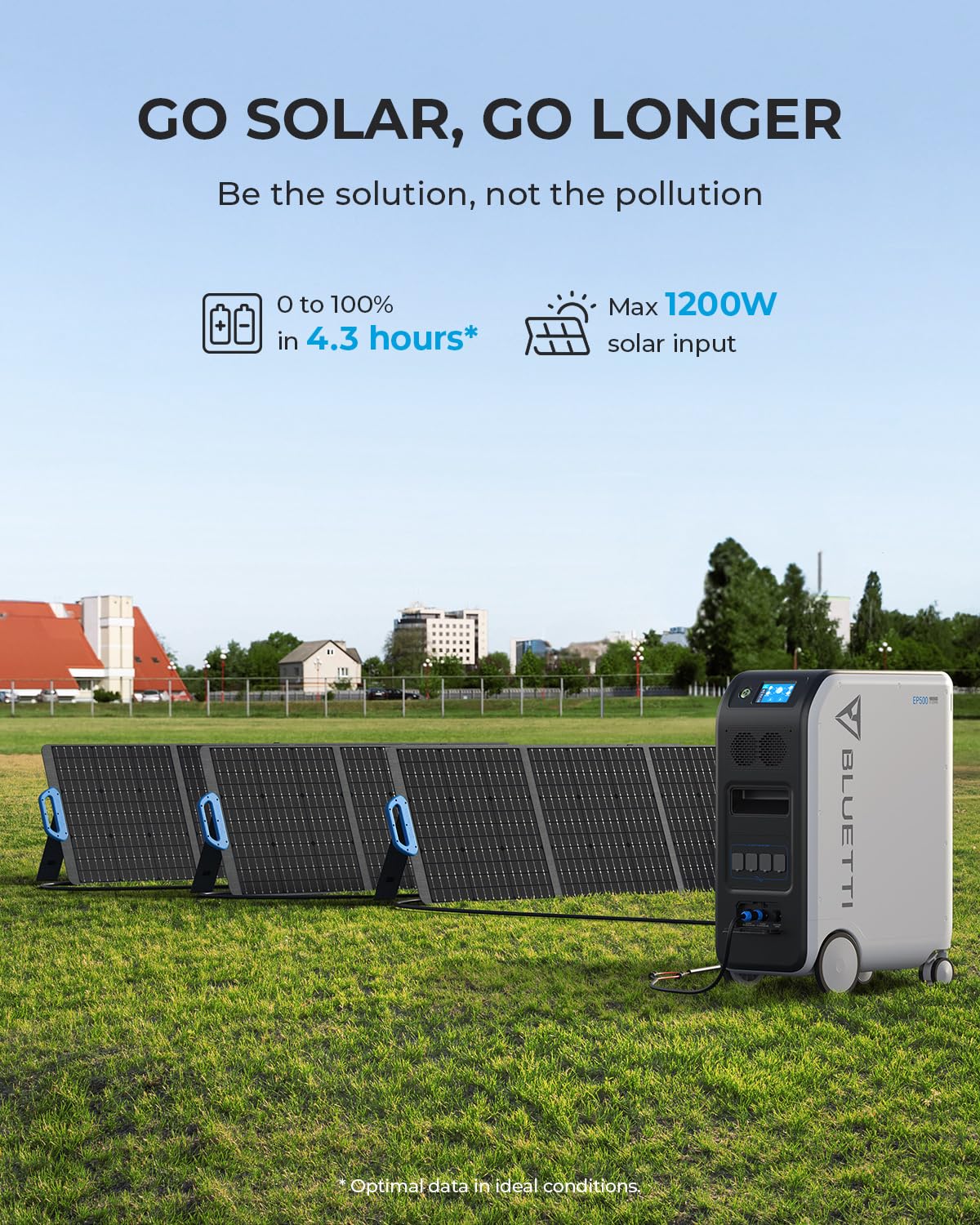 BLUETTI Solar Generator EP500Pro with 3 PV350 Solar Panels Included, 5100Wh LiFePO4 Battery Backup w/ 5 3000W AC Outlets, 2400W MPPT Solar, UPS Power Station for Home Use, Power Outage, Emergency