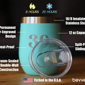 39ish - Funny 40th Birthday Wine Tumbler Glass with Sliding Lid - Stainless Steel Insulated Mug - Bday Party Decorations for Women Turning 40 - Teal