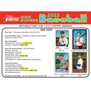 2022 Topps Heritage High Number Hobby Box (24 Packs/9 Cards: 1 Auto or Relic)