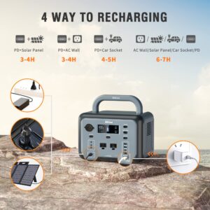 Difeisi P500 Portable Power Station, 518Wh LiFePO4 Battery with 110V/500W Pure Sine Wave AC Outlets, PD 100W Output/Input, Solar Generator for Camping RV CAPA Home Emergency (Solar Panel Optional)