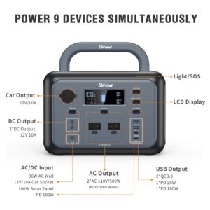 Difeisi P500 Portable Power Station, 518Wh LiFePO4 Battery with 110V/500W Pure Sine Wave AC Outlets, PD 100W Output/Input, Solar Generator for Camping RV CAPA Home Emergency (Solar Panel Optional)