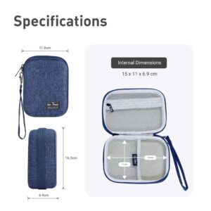 GL.iNet GL-AXT1800 (Slate AX) Pocket-Sized Wi-Fi 6 Gigabit Travel Router & Gadget Organizer Case (Blue)