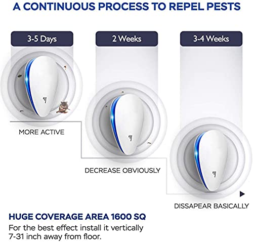 FLAMOW Ultrasonic Pest Repellent(6 Pack), 2022 Newest Electronic Repeller Indoor Plug in for Mosquito, Spider, Mice, Ant, Insects, Roaches, Rodent,Non-Toxic, 100% Safe Humans & Pets Safe