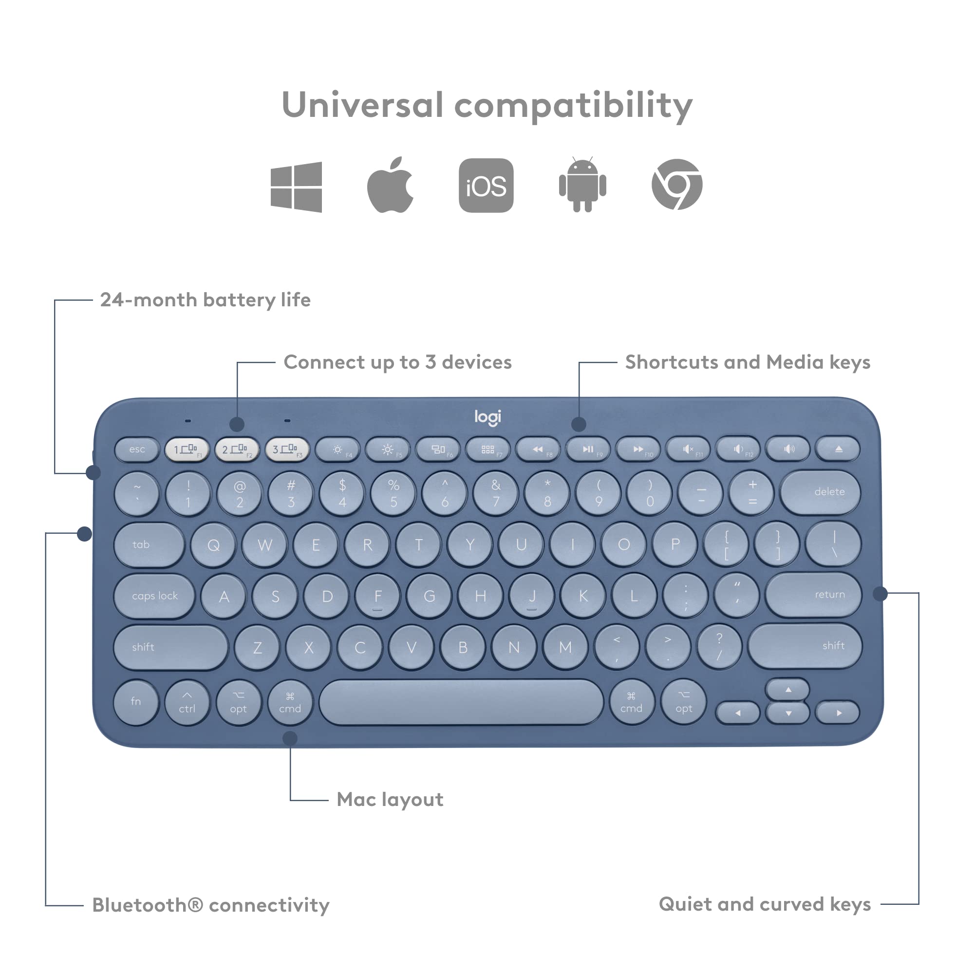 Logitech K380 Multi-Device Bluetooth Keyboard for Mac with Compact Slim Profile, Easy-Switch, 2 Year Battery, MacBook Pro/ Air/iMac/iPad Compatible - Blueberry