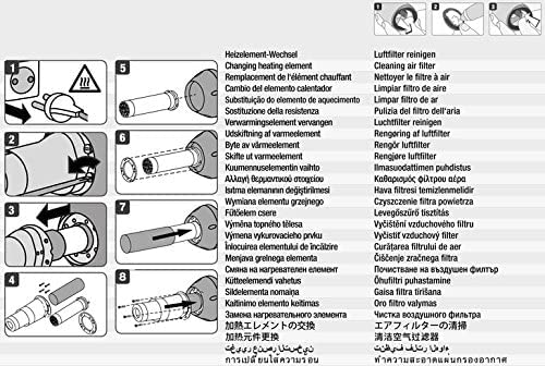 2-Pack of 123.895 Weldy 1550W Ceramic Heating Element for Hot Air Plastic Welder Gun, for Crafts, Shrinking PVC, Stripping Paint