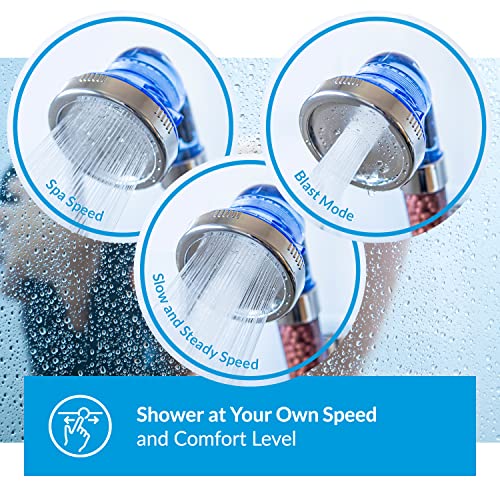 Shower with Power Shower Head with Handheld Shower Head Filter for Hard Water. High Pressure Showerhead with 3 Spray Modes. Includes Bracket and 6 ft hose.