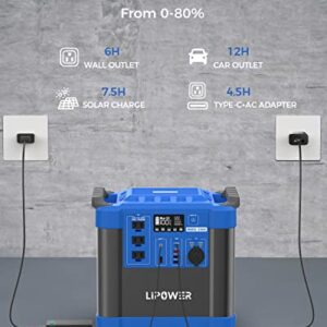 LIPOWER 2000W Portable Power Station LiFePO4, MARS-2000 Solar Powered Generator, 1460Wh Battery Backup With AC Outlets Power Supply Portable Generator For Outdoor Camping, RV, Emergency (Blue)