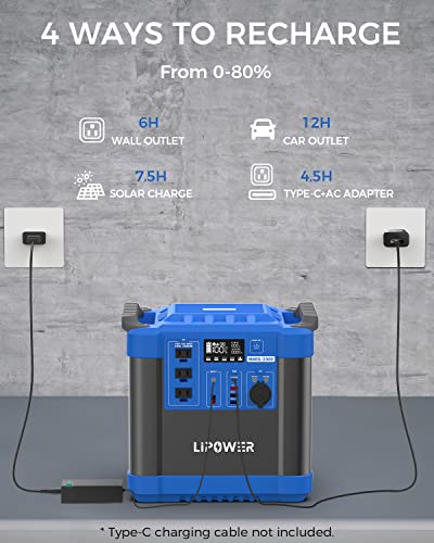 LIPOWER 2000W Portable Power Station LiFePO4, MARS-2000 Solar Powered Generator, 1460Wh Battery Backup With AC Outlets Power Supply Portable Generator For Outdoor Camping, RV, Emergency (Blue)