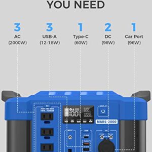 LIPOWER 2000W Portable Power Station LiFePO4, MARS-2000 Solar Powered Generator, 1460Wh Battery Backup With AC Outlets Power Supply Portable Generator For Outdoor Camping, RV, Emergency (Blue)