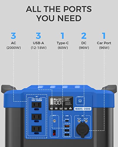 LIPOWER 2000W Portable Power Station LiFePO4, MARS-2000 Solar Powered Generator, 1460Wh Battery Backup With AC Outlets Power Supply Portable Generator For Outdoor Camping, RV, Emergency (Blue)