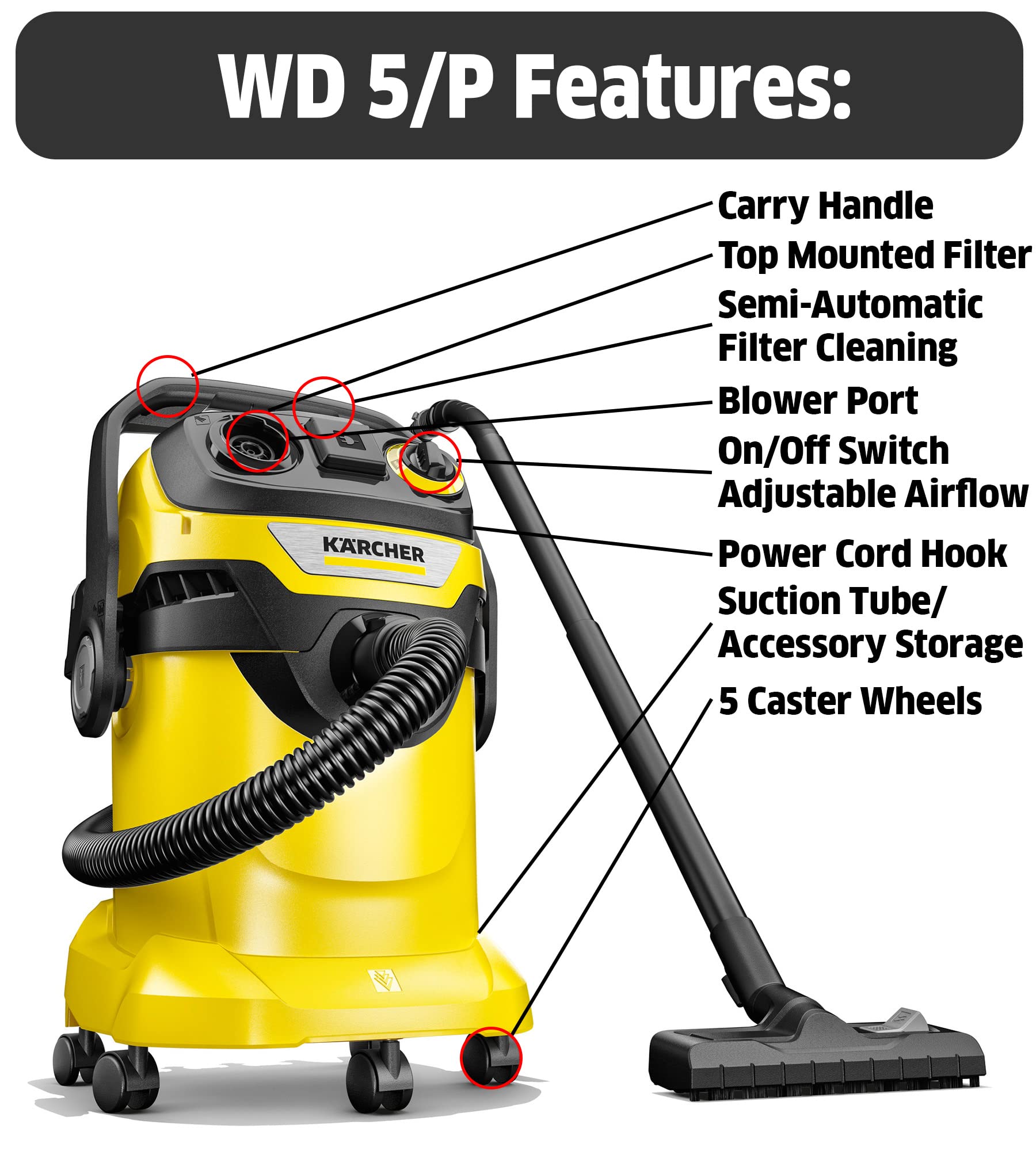 Kärcher - WD 5/P Multi-Purpose Wet-Dry Vacuum Cleaner - 6.6 Gallon - With Attachments – Blower Feature, Semi-Automatic Filter Cleaning, Space-Saving Design - 1100W - 2022 Edition,Yellow