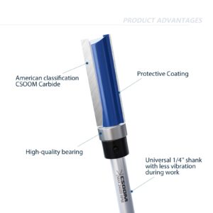 2022 UPGRAD Router Bits Pattern Flush Trim 4pcs,1/4 Inch Shank,Adopt C2 Carbide.Use for trim shelf edging,handmaking a drawer,particle board,plywood compact panel and etc by CSOOM(Pattern Flush Trim)