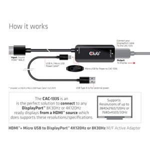 Club 3D CAC-1335 HDMI 2.1 to DisplayPort 1.4 4K120Hz or 8K30Hz M/F Active Adapter