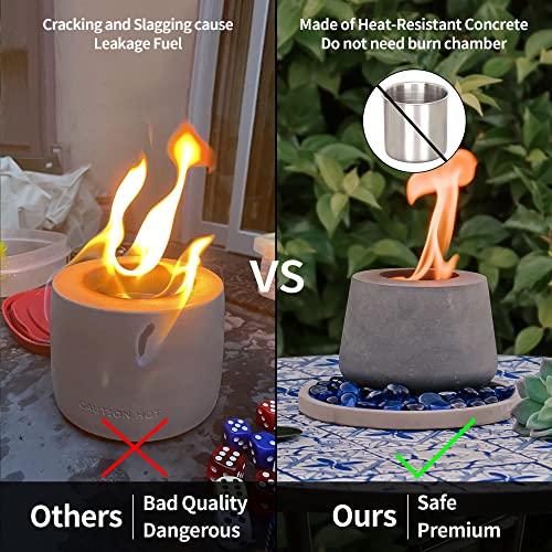 Kante Concrete Tabletop Fire Pit with 7.2" Light Gray Base, Ethanol Fire Pit for Indoor&Outdoor, Portable Rubbing Alcohol Tabletop Fire Bowl, Mini Fireplaces for Smores Maker (Round)