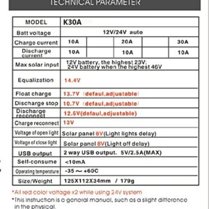 SOGTICPS 30A Solar Charge Controller 12V/24V PWM Solar Panel Battery Controller Dual DC+USB LCD Display Compatible with Sealed, Gel, and Flooded Battery
