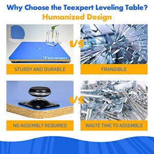 Teexpert Resin Leveling Table for Epoxy Resin, 16''x 12'' Adjustable Epoxy Resin Leveling Board, Multipurpose Self Leveling Resin Crafts Table Resin Accessories Supplies and Acrylic Pouring Tools