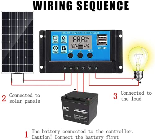 wegoodsun Portable Solar Panel 200w, 18 Volt Solar Battery Charger for Boats, Up to 30 Degree Arc Ultra Thin USB Solar Charger, for RV, Yachts, Tent, Camper Van, Car, Trucks, Trailers