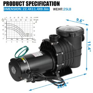 TOPDEEP 2HP Pool Pump Inground, Self Primming pool pump above ground, 6800 GPH Swimming pool pumps Dual voltage with Strainer Basket 1500W