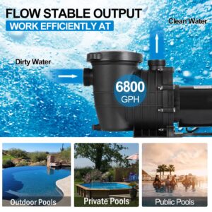 TOPDEEP 2HP Pool Pump Inground, Self Primming pool pump above ground, 6800 GPH Swimming pool pumps Dual voltage with Strainer Basket 1500W