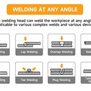 MAX 1500W Handheld Laser Welder Machine Fiber Laser Welding Machine with Wire Feeder Capable of Welding up to 4mm Steel